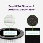 Replacement Air Purifier Filter Value Pack H-HF625-VP - Image 5