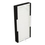 Replacement Filter Value Pack for HP100 Series Air Purifiers H-HF100-VP - Image 2