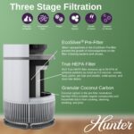 Replacement Air Purifier Filter Value Pack H-HF670-VP - Image 3