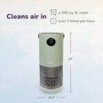 2-in-1 True HEPA Air Purifier & Humidifier HPH625 - Image 28